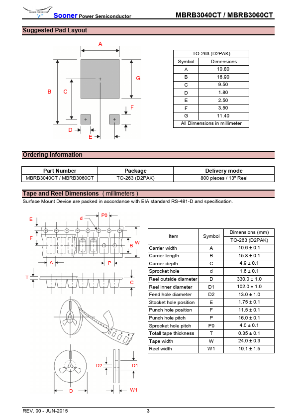 MBRB3040CT