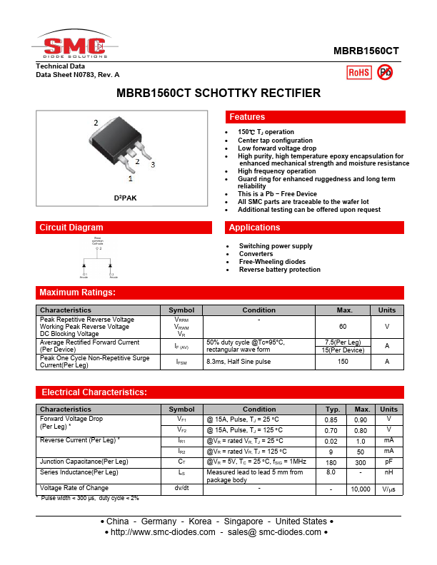 MBRB1560CT