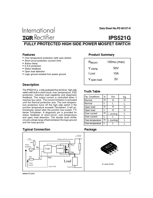 IPS521G