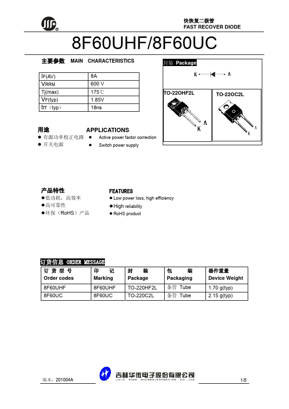 8F60UHF