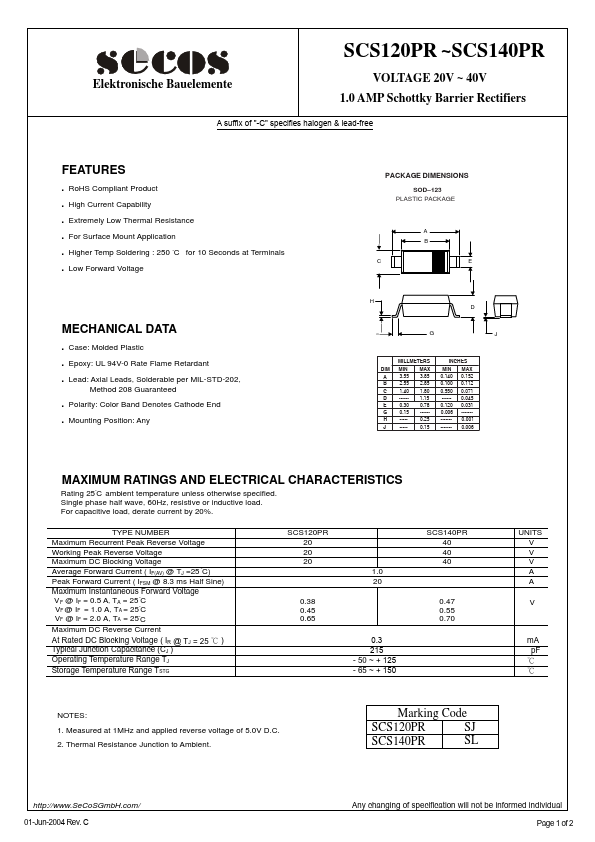 SCS120PR