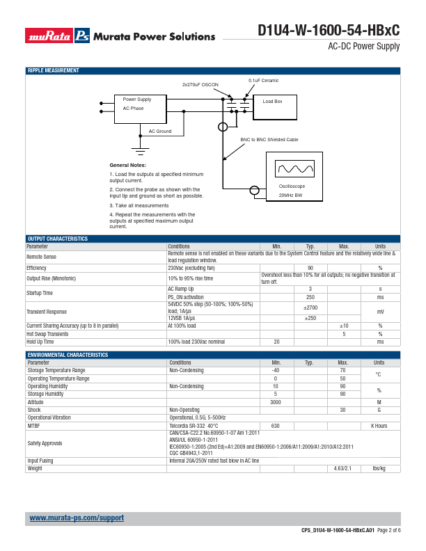 D1U4-W-1600-54-HB3C