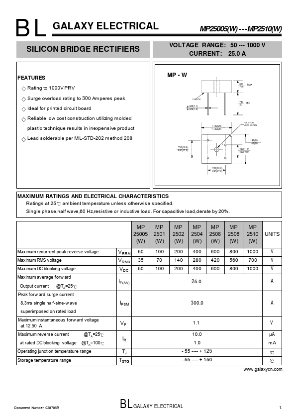 MP2501W