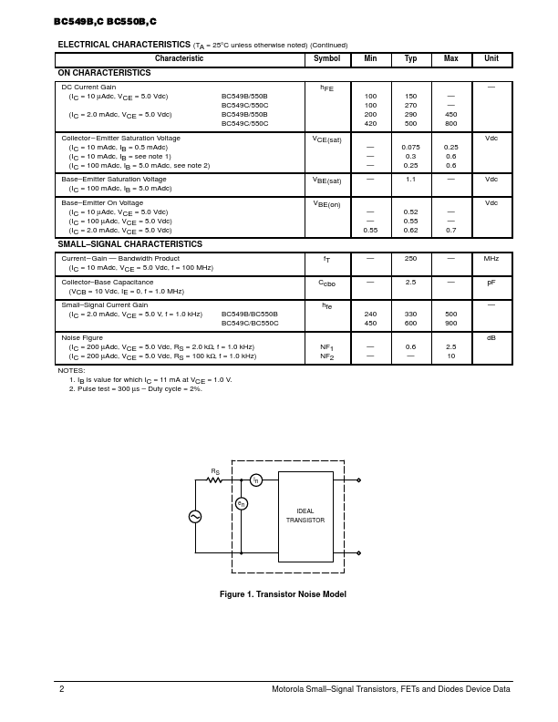 BC549C