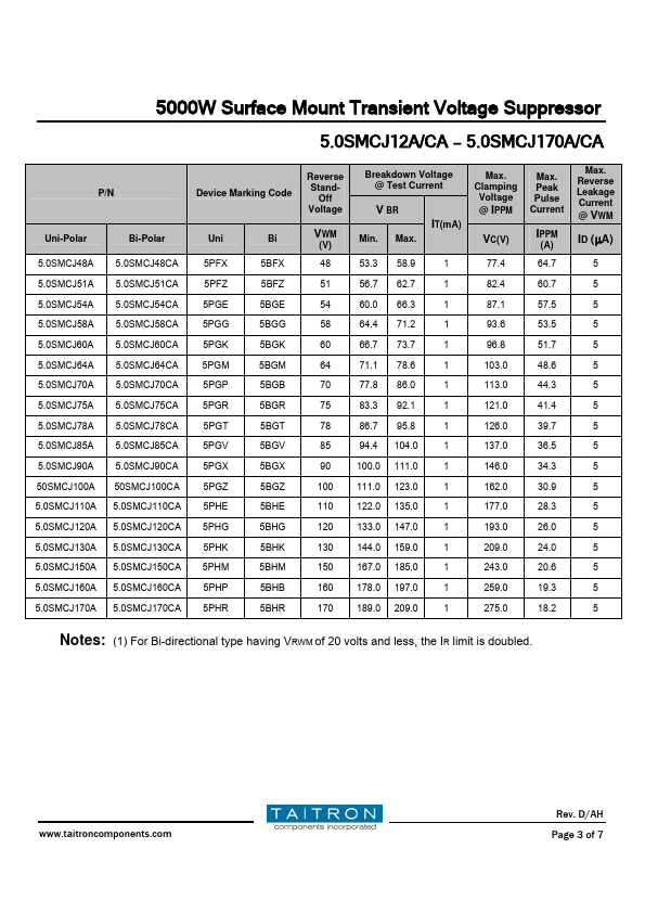 5.0SMCJ100A