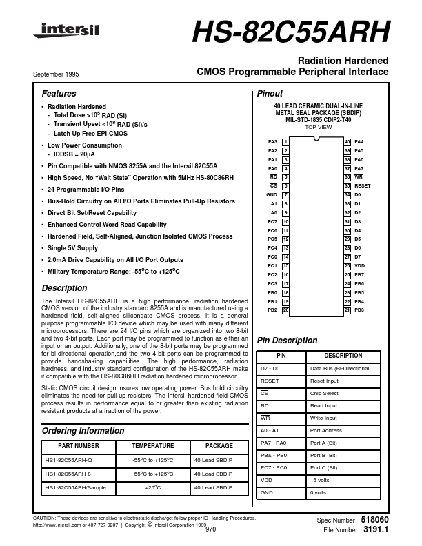 HS-82C55ARH