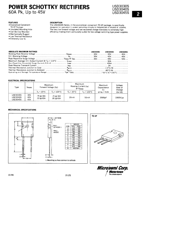 USD3045S