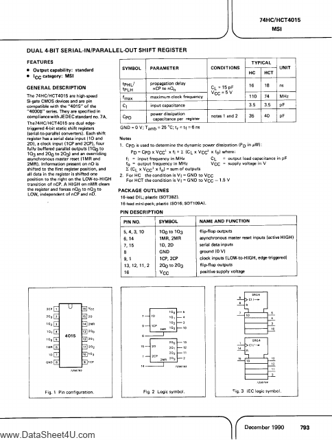 PC74HC4015