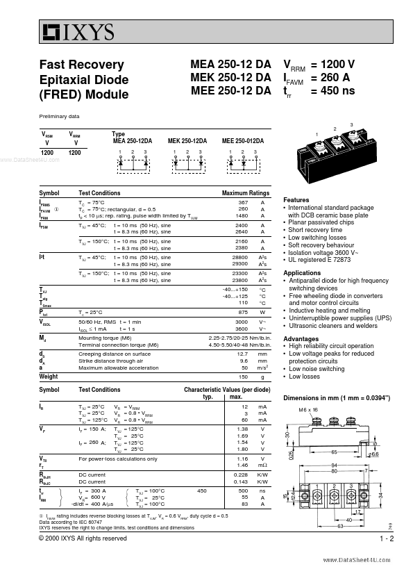 MEK250-12DA