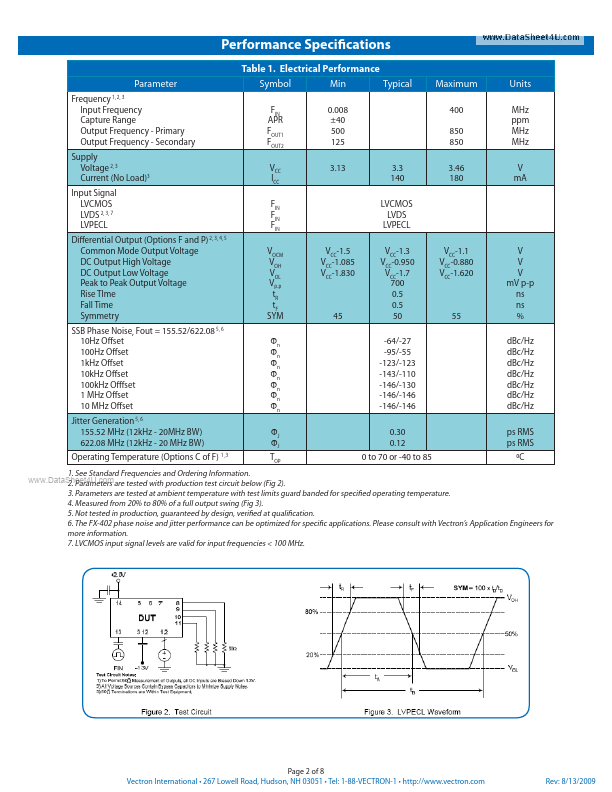 FX-402