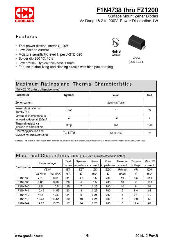 FZ1160