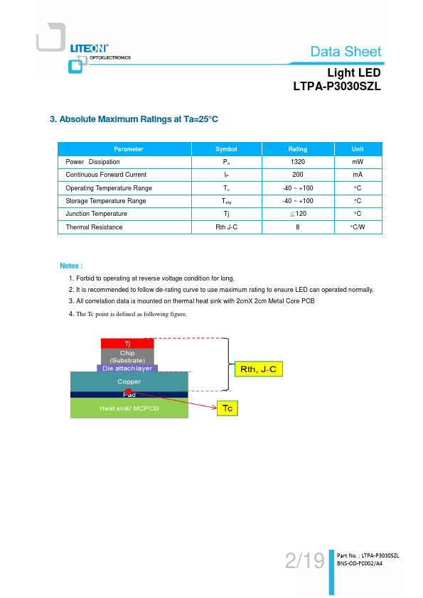 LTPA-P3030SZL