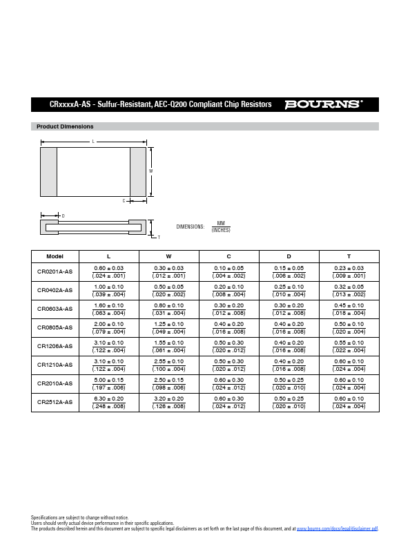 CR0603A-AS