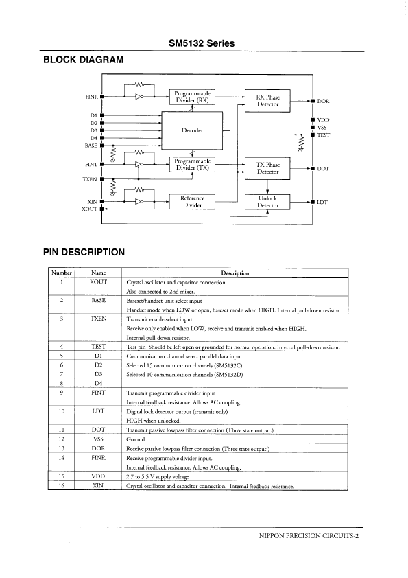 SM5132DS