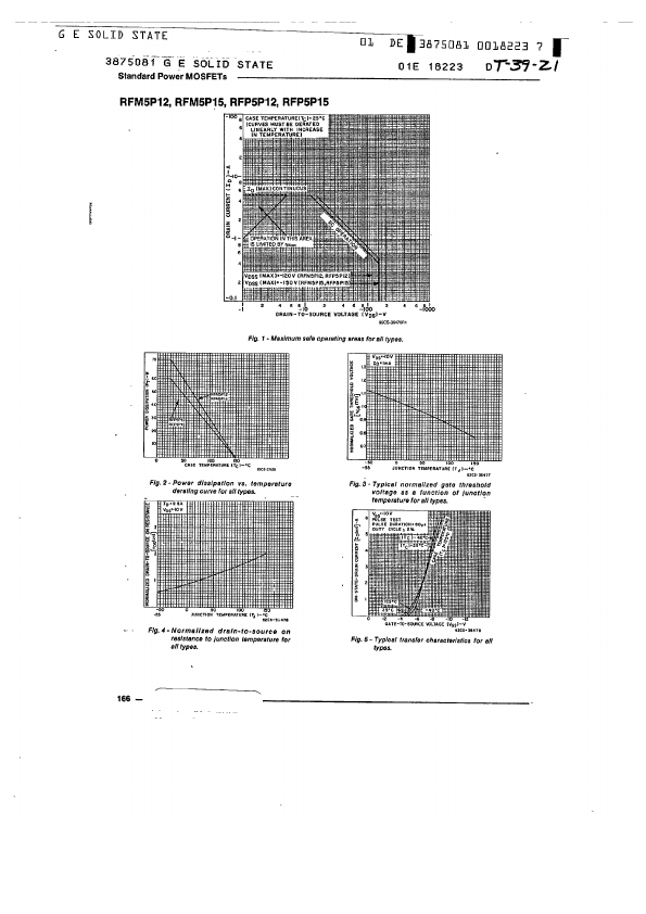 RFP5P12