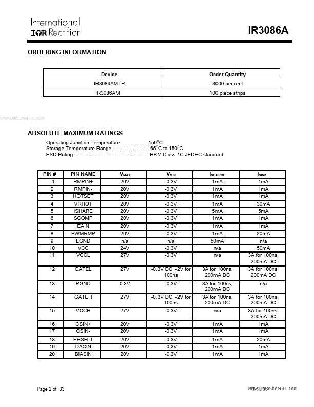 IR3086A