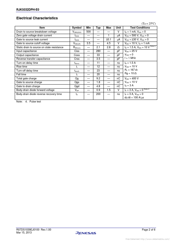 RJK5032DPH-E0