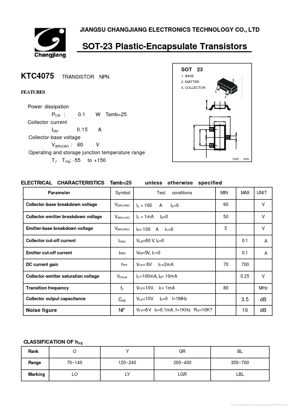 KTC4075