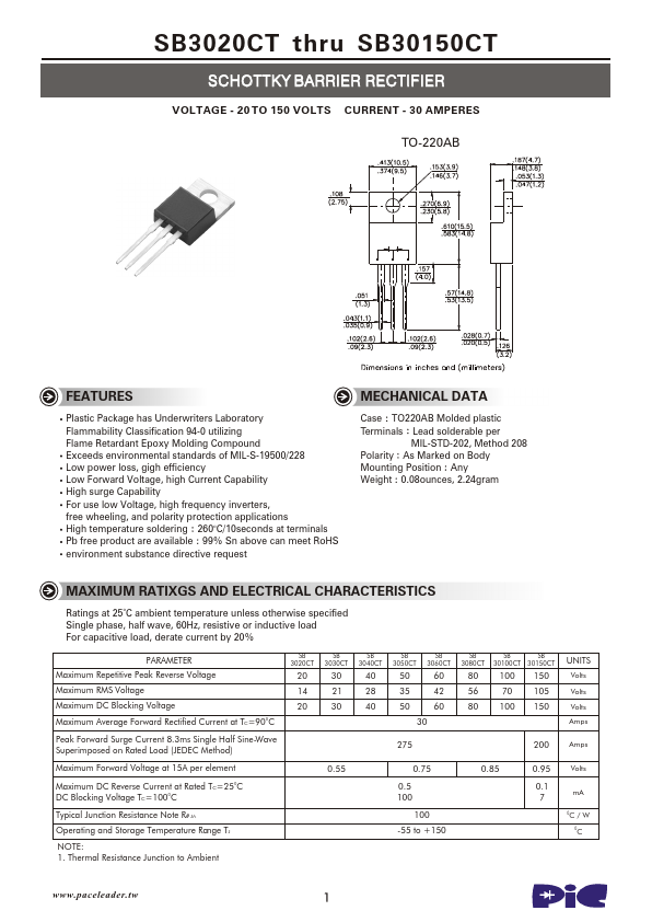 SB3040CT