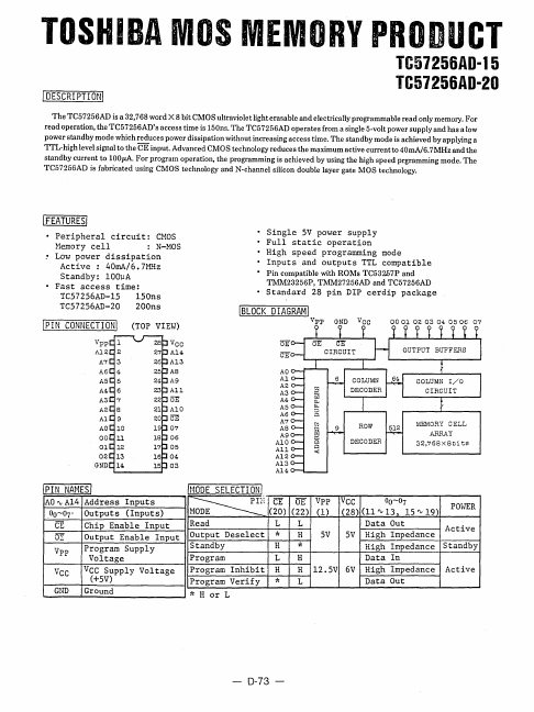 TC57256AD-20