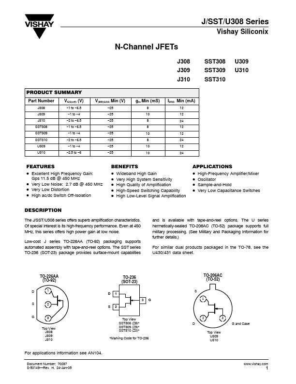 SST308