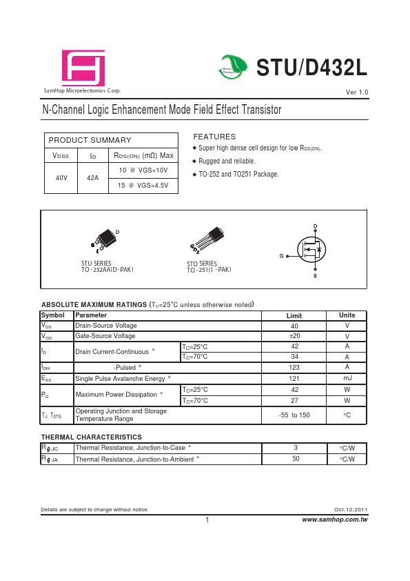 STD432L