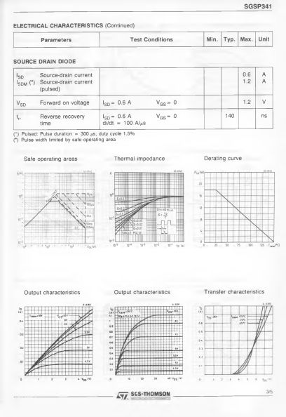 SGSP341