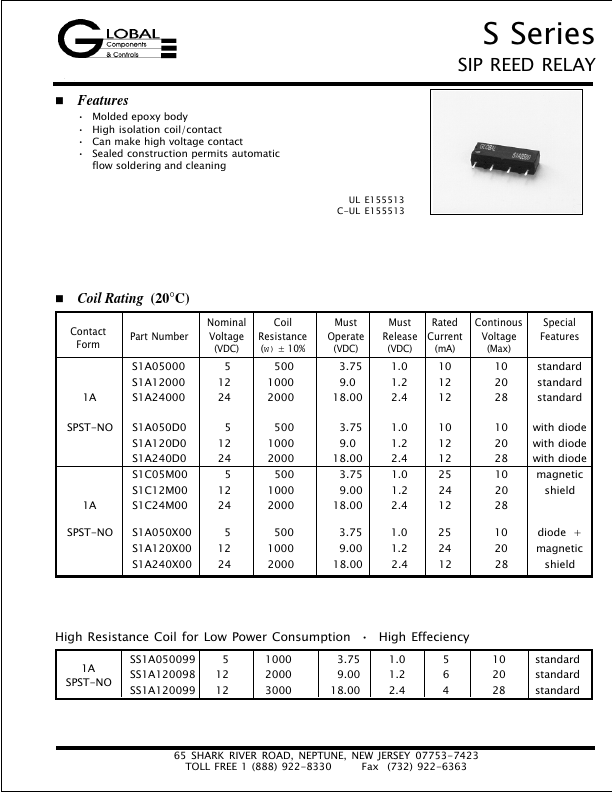 S1A120D0