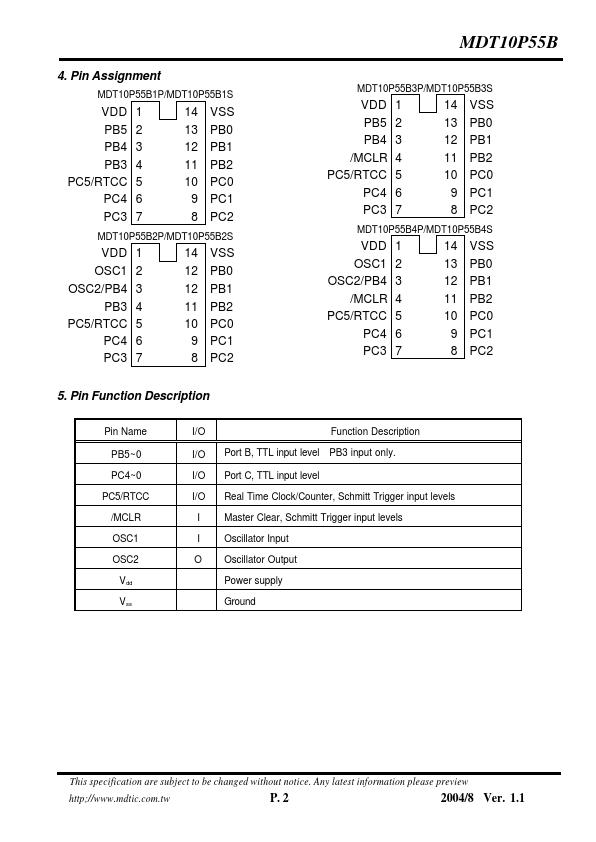 MDT10P55B