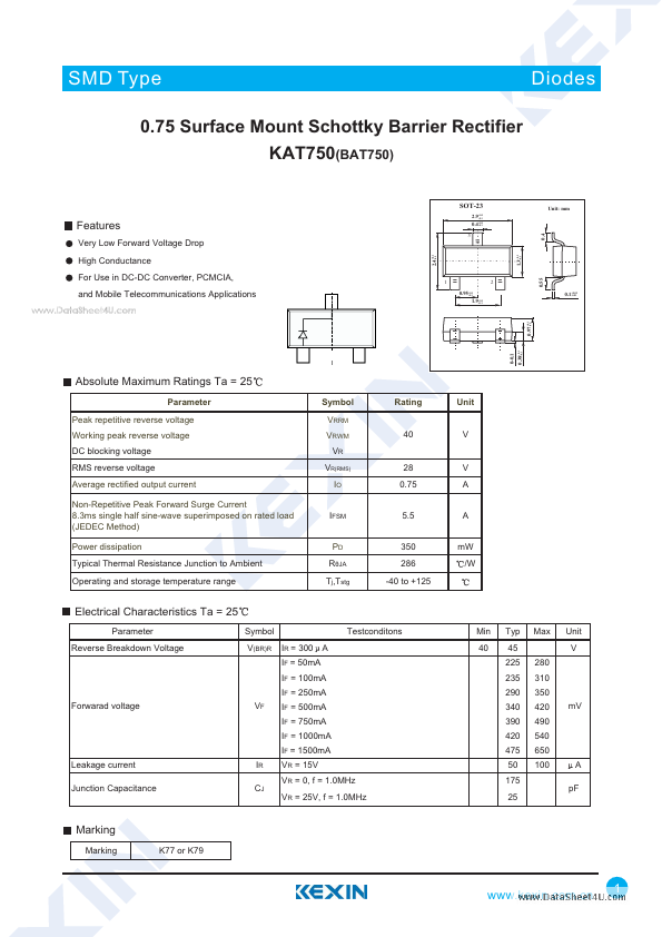 KAT750