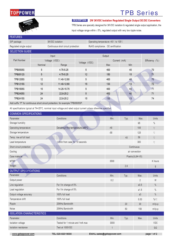 TPB1205S