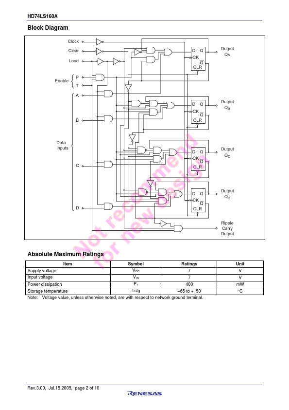 HD74LS160A