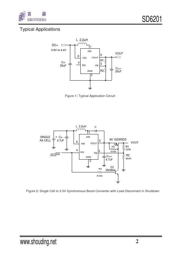 SD6201