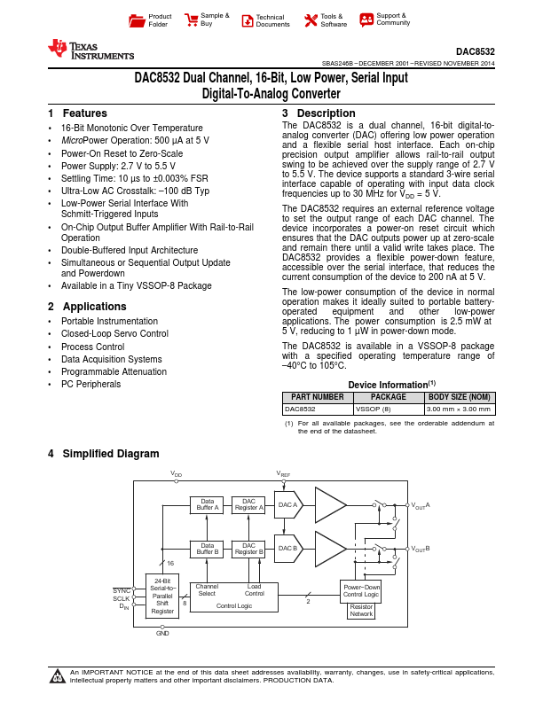 DAC8532