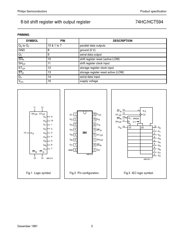 PC74HC594T