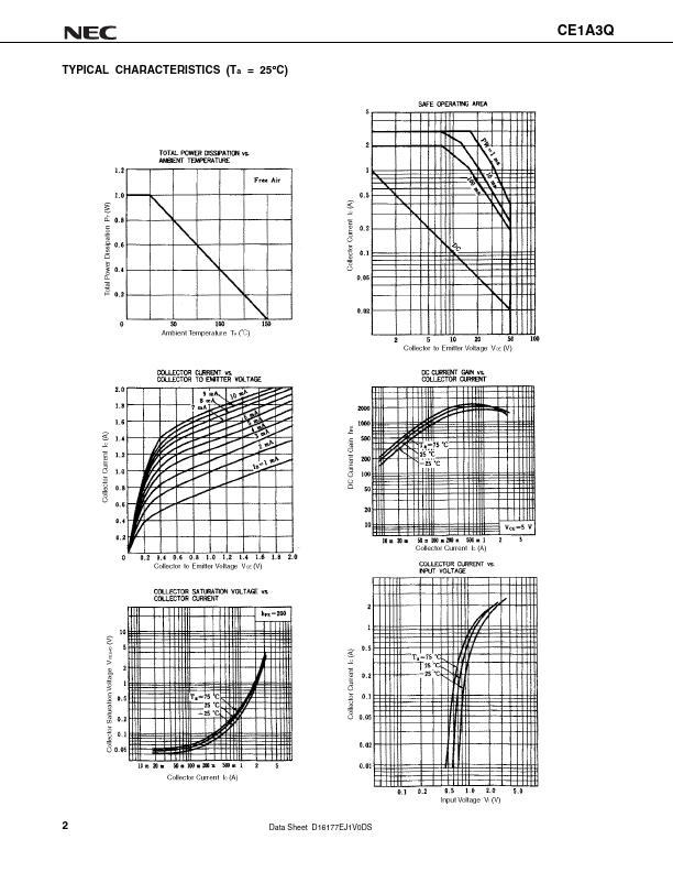 CE1A3Q