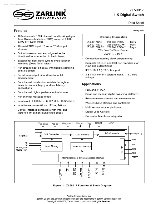 ZL50017