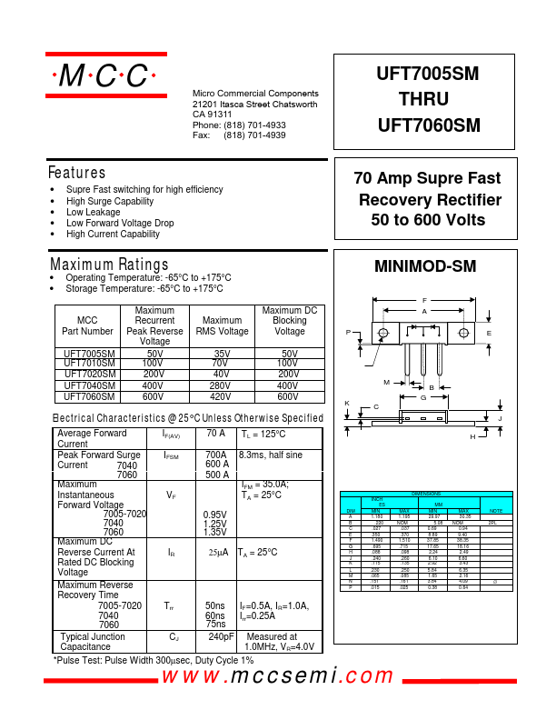 UFT7020SM