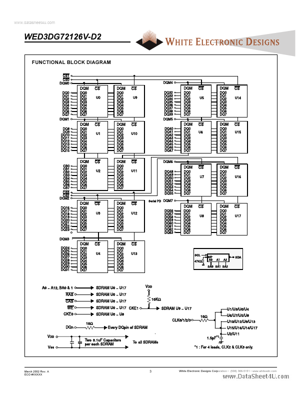 WED3DG72126V-D2