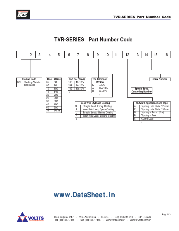 TVR60561KQ