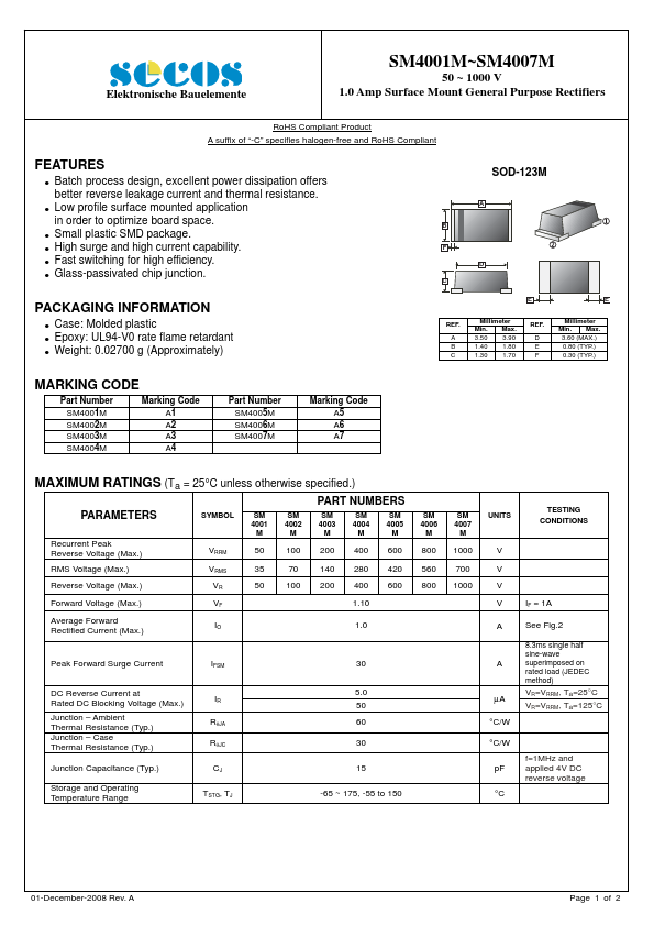 SM4001M