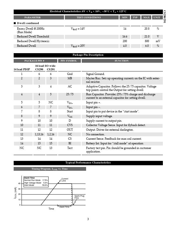 CS291