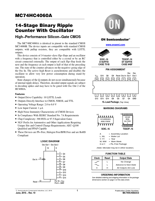 HC4060AG