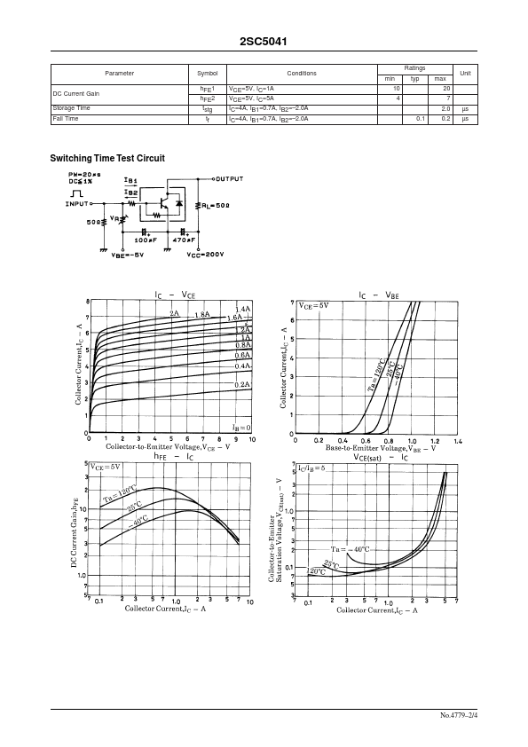 2SC5041