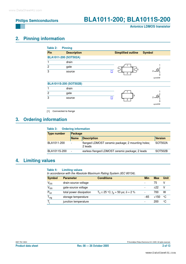 BLA1011-200