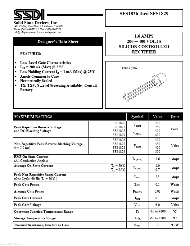 SFS1827