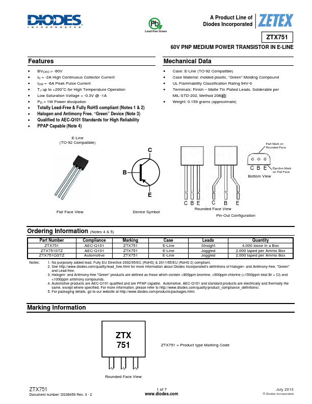 ZTX751