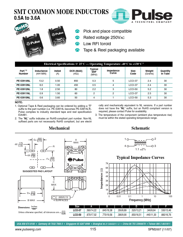 PE-53913NL