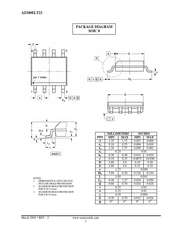 AZ100ELT23