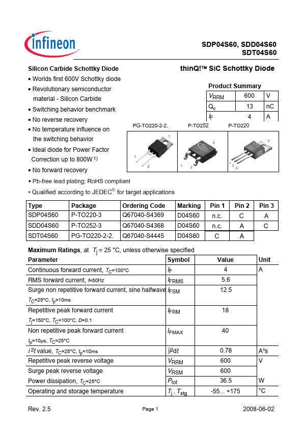 SDP04S60